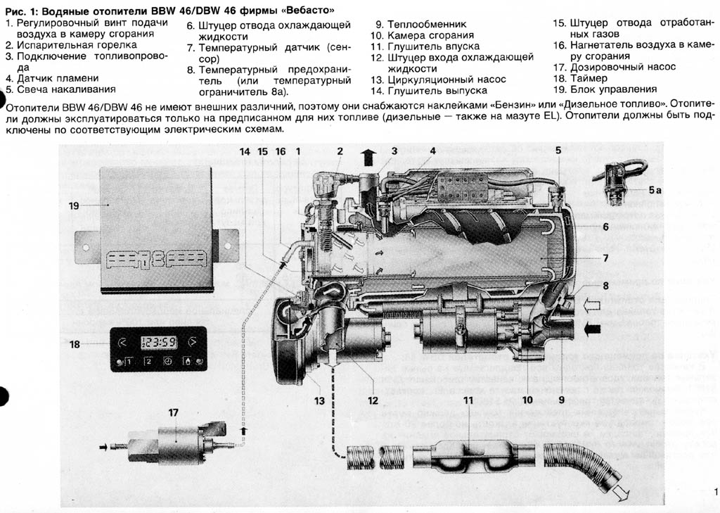 Инструкция пользования вебасто